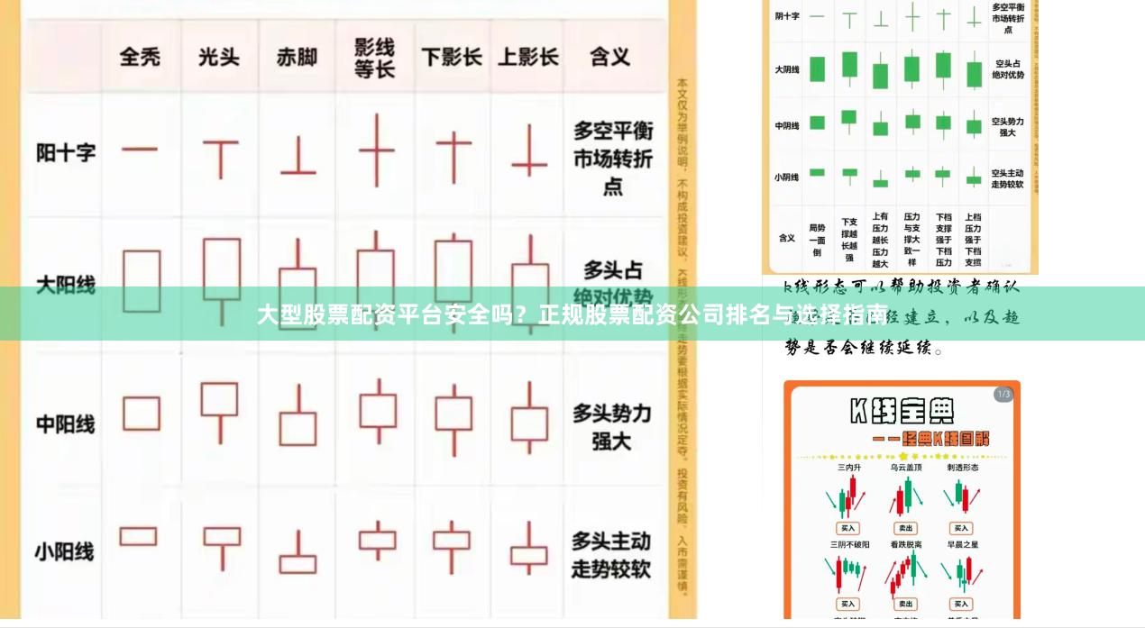 大型股票配资平台安全吗？正规股票配资公司排名与选择指南